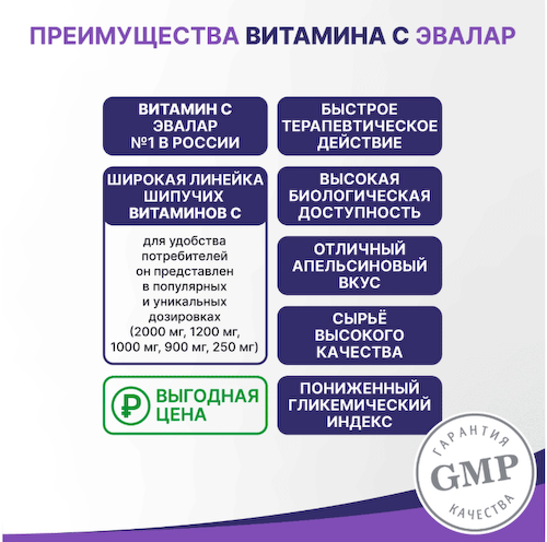 Витамин С таблетки шипучие 1200мг № 20 #1