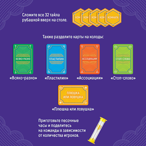 Настольная игра на объяснение слов #1