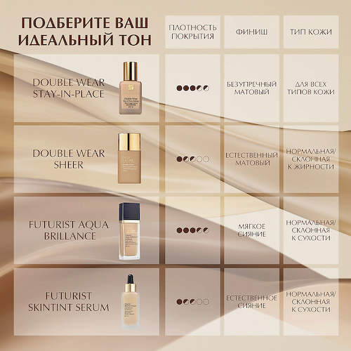 ESTEE LAUDER Устойчивый тональный флюид Double Wear SPF 20 #1