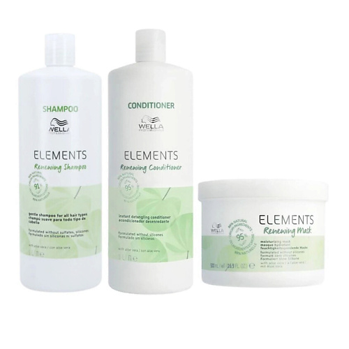 WELLA Набор для ухода за волосами Elements Renewing #1