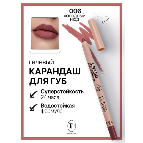 TF Карандаш для губ гелевый SUPER STAY I'm TREND #1