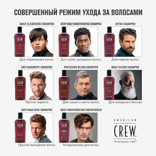 AMERICAN CREW Шампунь против выпадения волос Anti - Hair Loss Shampoo 1000 #1