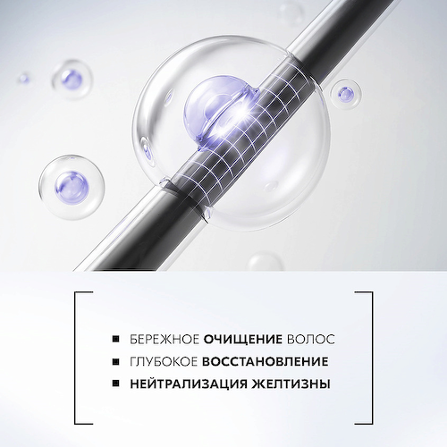 ГЛИСС КУР Шампунь для волос женский Совершенство блонд оттенков 360 #1