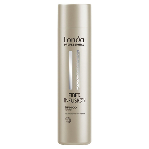 LONDA PROFESSIONAL Шампунь Fiber Infusion Shampoo 250 #1