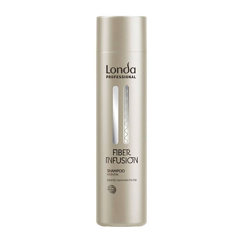 LONDA PROFESSIONAL Шампунь Fiber Infusion с кератином 250 #1