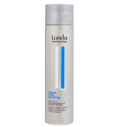 LONDA PROFESSIONAL Шампунь против перхоти ANTI-DANDRUFF 250 #1