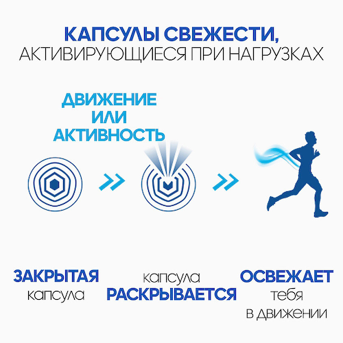 ADIDAS Дезодорант-спрей Climacool 150 #1