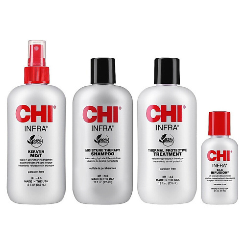 CHI Набор Stylist Kit #1