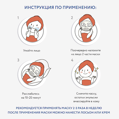 CETTUA Маска для лица Гидрогелевая Nutritious Hydrogel Mask #1