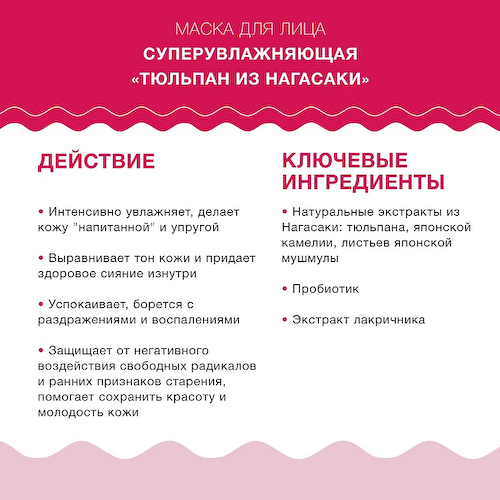 LULULUN Маска для лица суперувлажняющая «Тюльпан из Нагасаки» #1