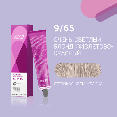LONDA PROFESSIONAL Профессиональная стойкая крем-краска для волос Londacolor #1