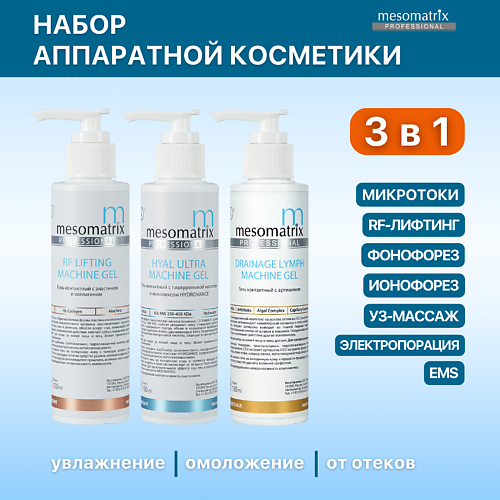 MESOMATRIX Набор гели для микротоков, фонофореза, RF / РФ-лифтинга лица #1