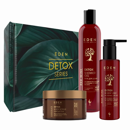 EDEN Подарочный набор Молочко для тела + гель для душа Red Wine +скраб DETOX Chocolate #1