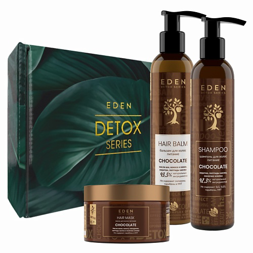 EDEN Подарочный Набор Шампунь +Бальзам +маска DETOX Chocolate+подарок Шоппер #1
