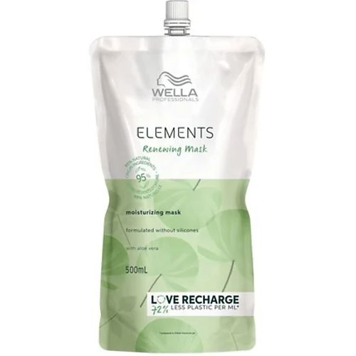 WELLA Elements Увлажняющая маска 500 #1