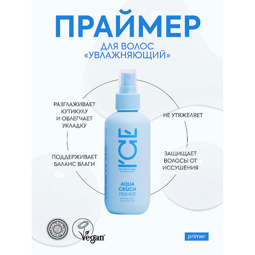 ICE BY NATURA SIBERICA Праймер для волос увлажняющий Aqua Cruch Primer 200 #1