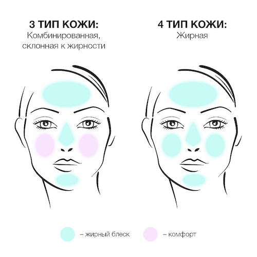 CLINIQUE Лосьон отшелушивающий Clarifying Lotion 4 200 #1