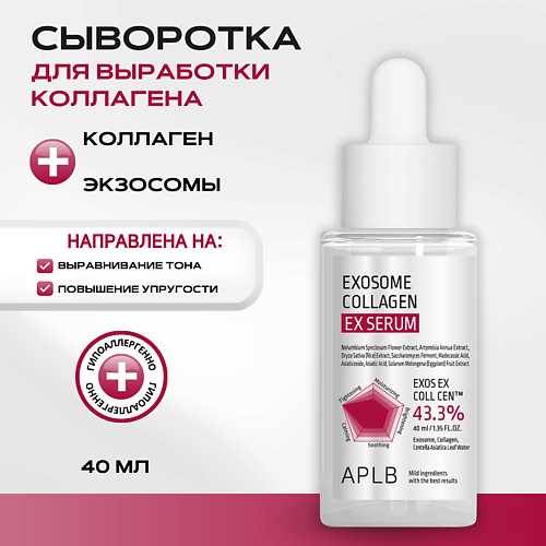 APLB Сыворотка с экзосомами и коллагеном Exosome Collagen EX Serum 40 #1