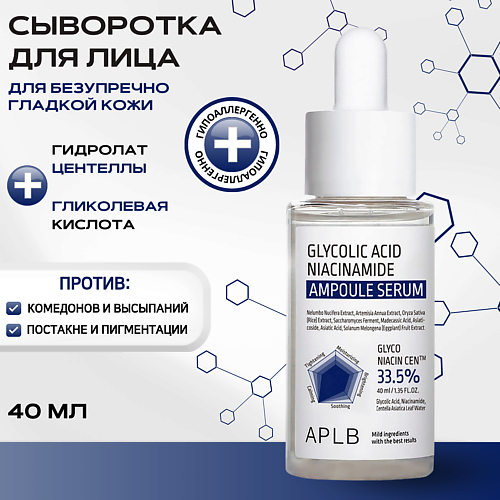APLB Сыворотка с гликолевой кислотой и ниацинамидом Glycolic Acid Niacinamide Ampoule Serum 40 #1
