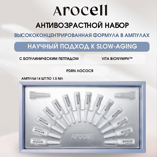 AROCELL Сыворотка-концентрат с ботулиническим пептидом и PDRN лосося против морщин Botulcare Ex Kit 21 #1