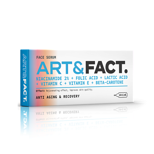 ART&FACT Витаминная сыворотка под мезороллер для лица с ниацинамидом, фолиевой и молочной кислотой 14 #1