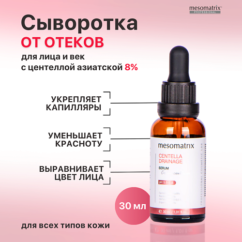 MESOMATRIX Антикуперозная сыворотка для лица от отеков и темных кругов CENTELLA DRAINAGE 30 #1