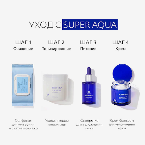 MISSHA Сыворотка Super Aqua Ultra Hyalron для увлажнения и гладкости лица 47 #1
