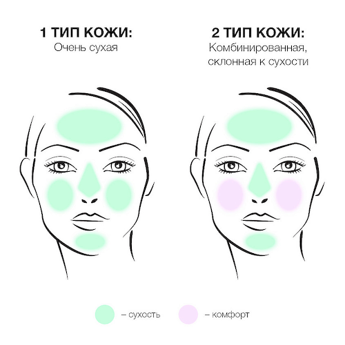 CLINIQUE Ночной восстанавливающий увлажняющий крем для сухой и склонной к сухости кожи Superdefense Night Recovery Moisturizer 50 #1