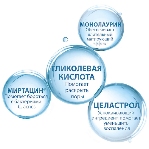 DUCRAY Крем очищающий матирующий против закупоривания пор, черных точек и жирного блеска Glycolic+ 30 #1