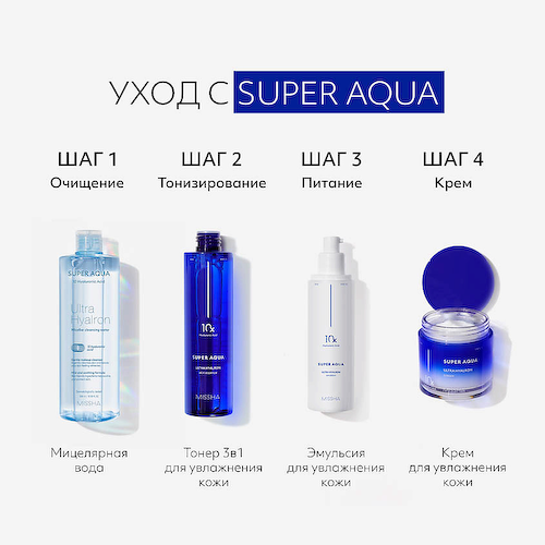 MISSHA Крем для лица Super Aqua Ultra Hyalron увлажняющий #1