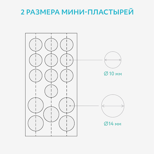 CETTUA Двухфазные мини-патчи от высыпаний Spot Clear Dual Patch #1
