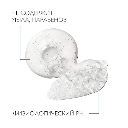 LA ROCHE-POSAY Успокаивающий гель для душа с защитными свойствами Lipikar Gel Lavante 750 #1
