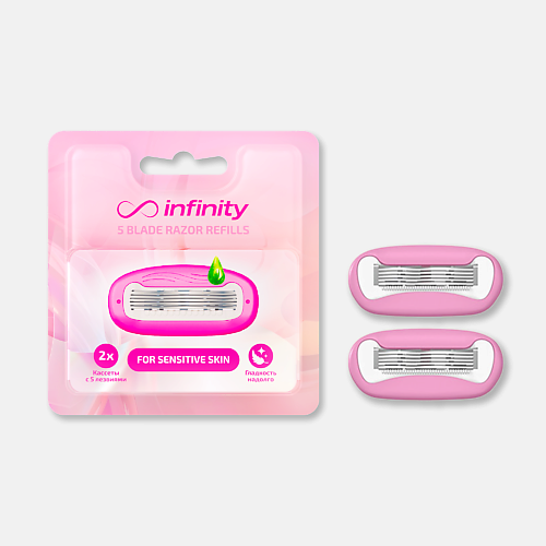 INFINITY Кассеты для бритья женские совместимы с venus 2шт. #1