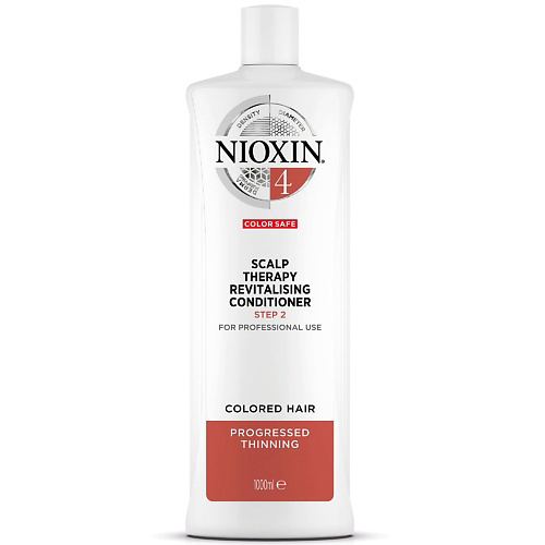 NIOXIN Увлажняющий кондиционер Cистема 4 1000 #1