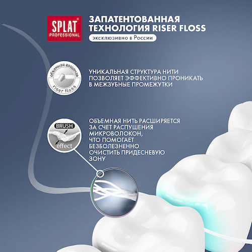 SPLAT Объемная зубная нить с ароматом бергамота и лайма Professional DentalFloss #1
